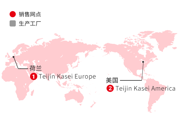 销售网点、生产工厂